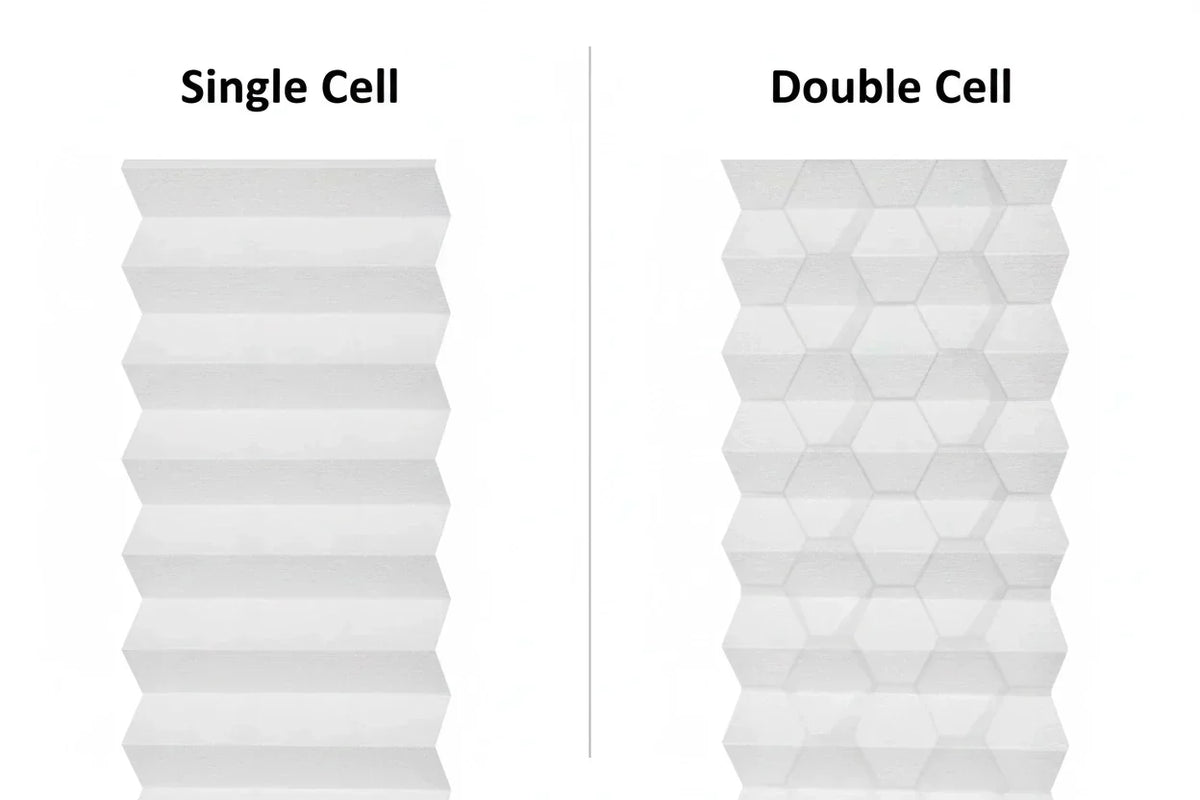 Single cell vs double cell cellular shades cross-section comparison showing honeycomb air pocket layers