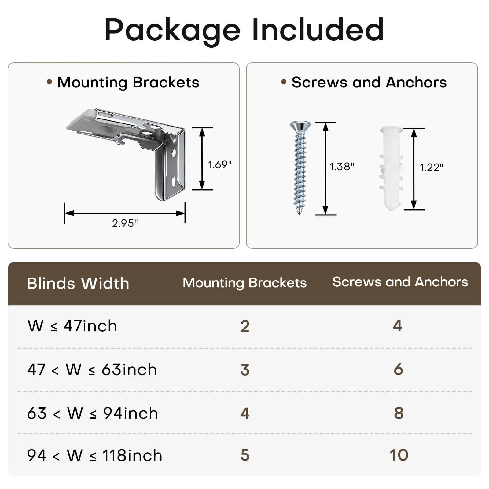 Custom Roller Shades – Blackout & Light Filtering